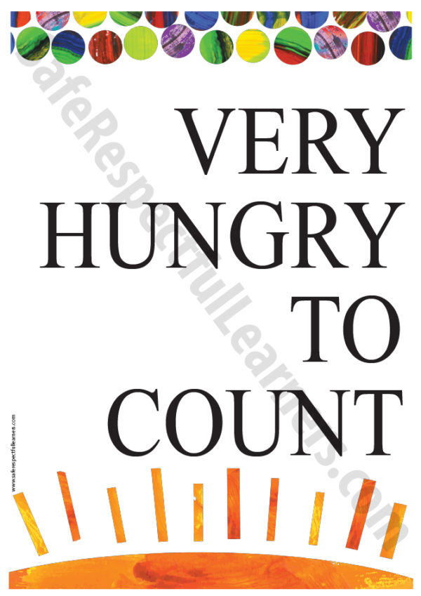 Very Hungry Posters - Classroom Printables